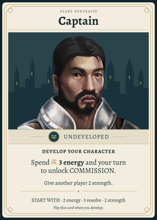 Captain, Characters